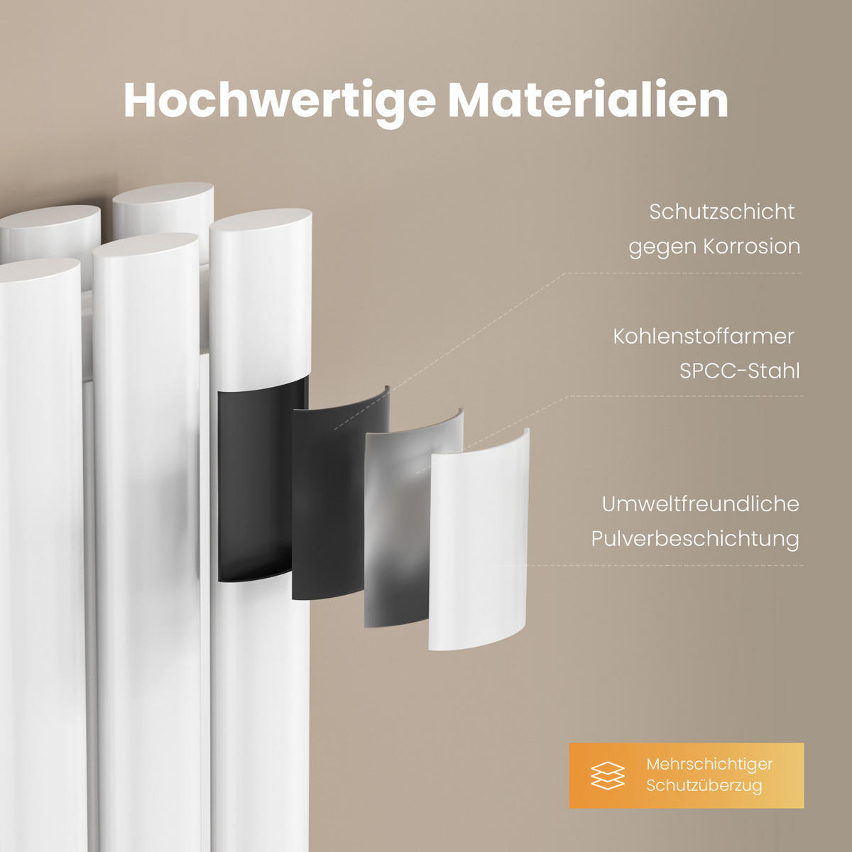 HEIZKÖRPER Doppelrohr vertikal montierbar Weiß 24/180/8,1 cm - Weiß Hochglanz, Metall (24/180/8cm) - EMKE