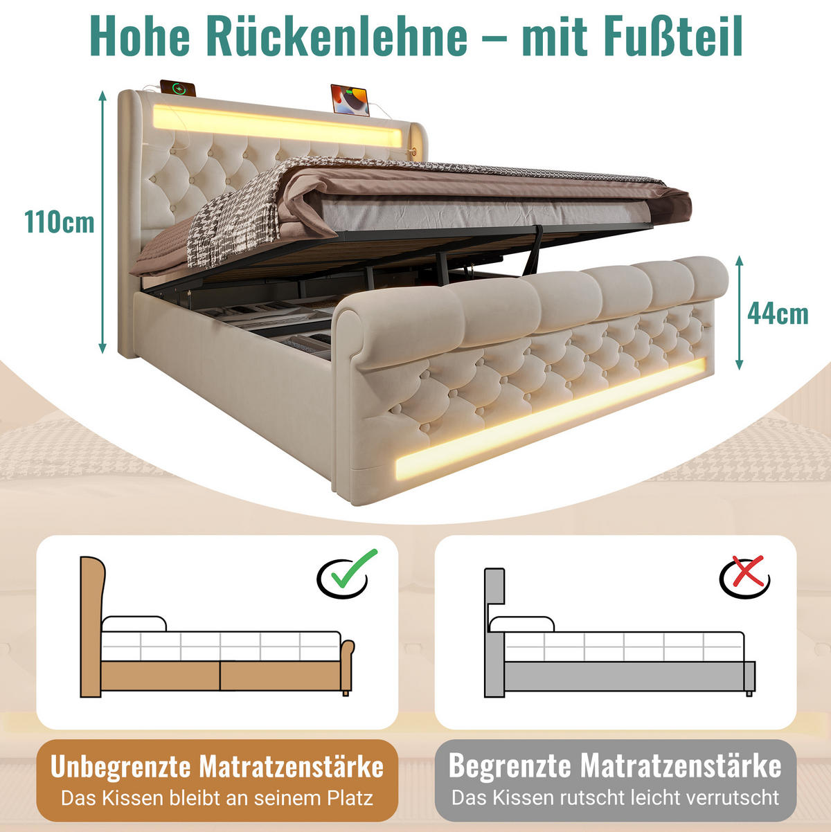 POLNJENA postelja iz žameta 140x200 cm bež z LED osvetlitvijo, USB in Type-C priključki ter hidravličnim predalom - bež, tekstil (140/200cm) - Modfu