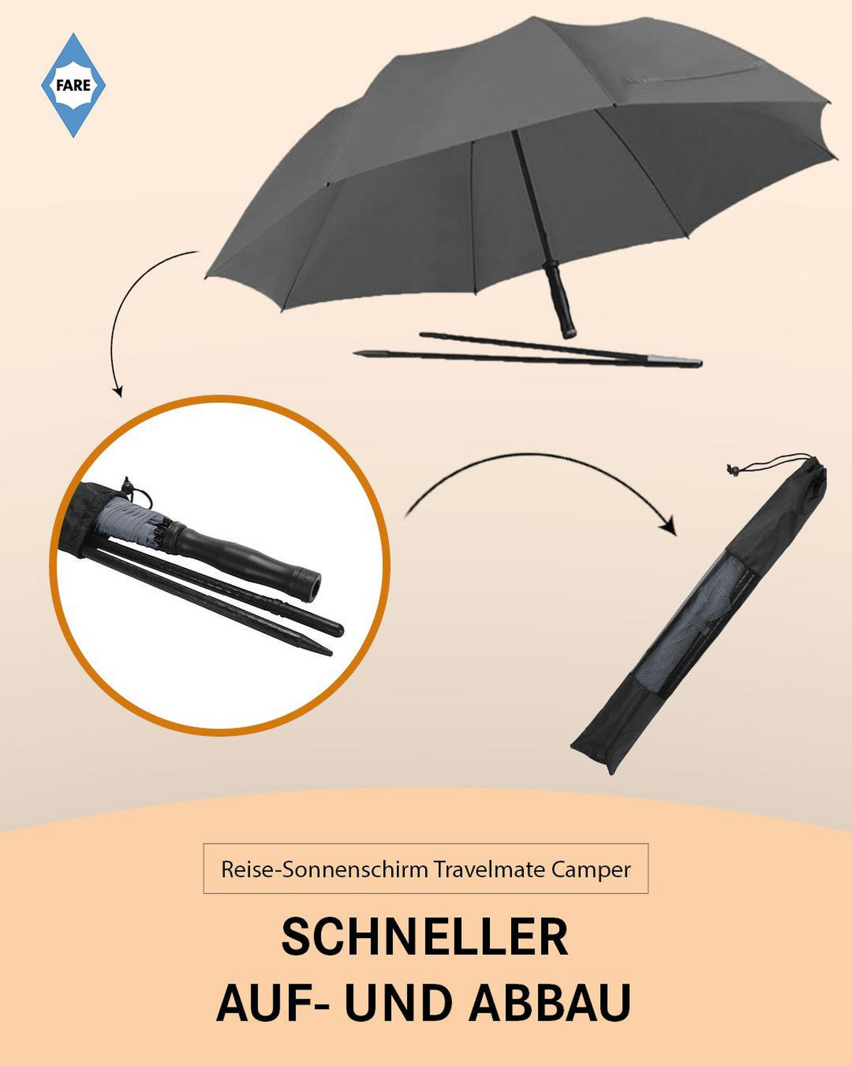 SONNENSCHIRM 147/147/71 cm - Grau, Kunststoff (147/147cm) - FARE