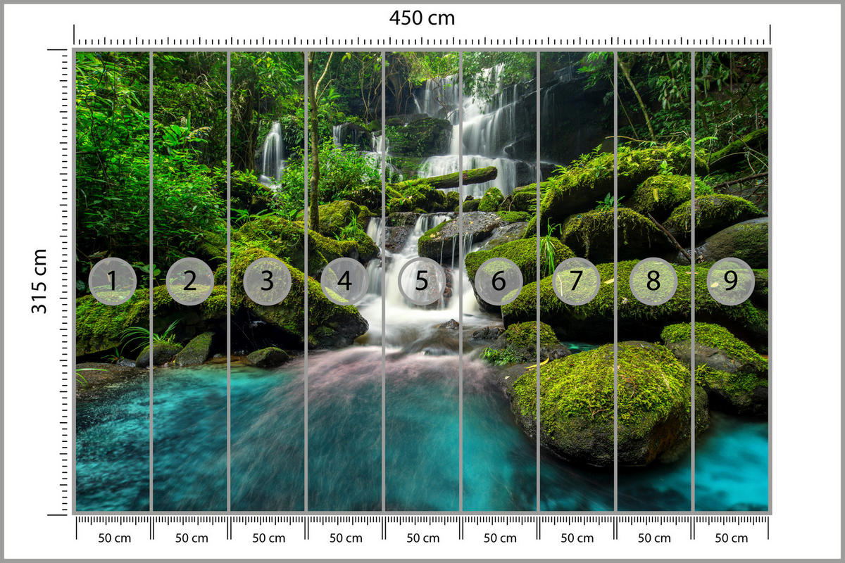 FOTOTAPETE für Küche Wasserfall Dschungel Bäume Steine Tropisch 450x315 - Türkis/Blau, Papier (450/315cm) - Muralo
