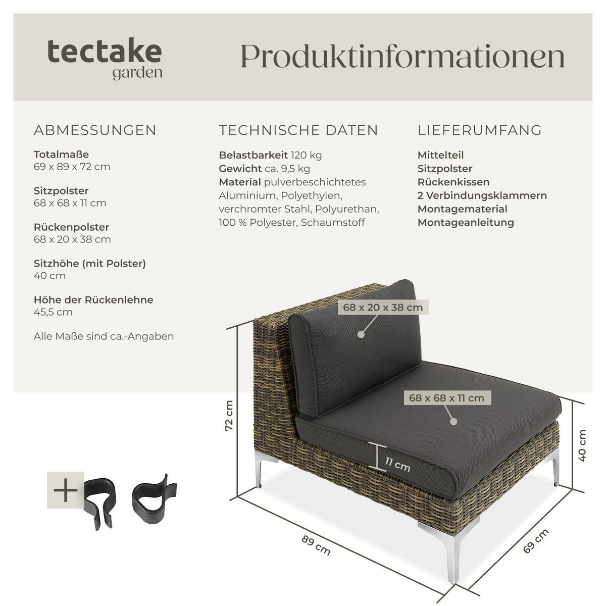 GARTEN-LOUNGE-SET Villanova,69 x 89 x 72 cm,anthrazit-meliert - Anthrazit, Kunststoff - tectake