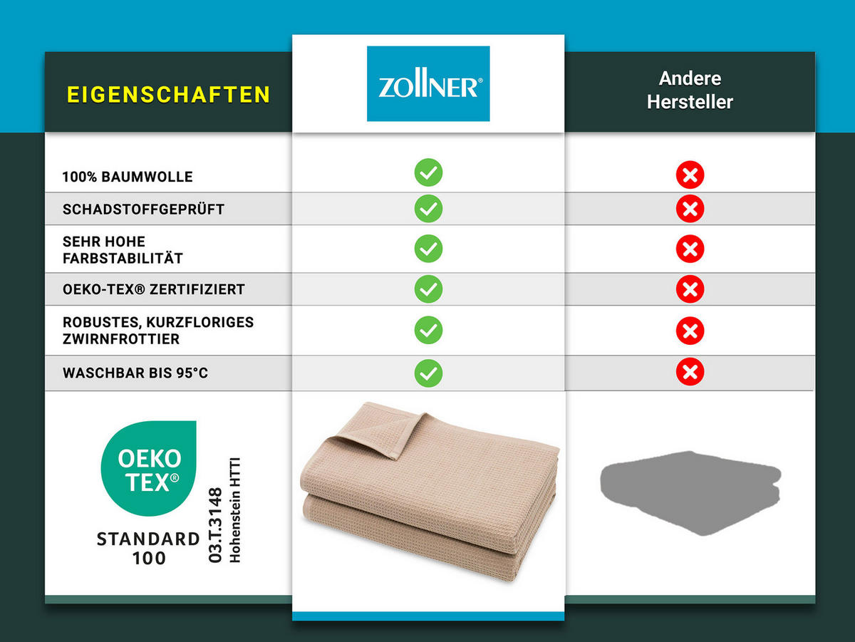 SAUNATUCH, 2er-Set, 70x180 cm, 100% Baumwolle, Braun - Cappuccino, Textil (70/180cm) - Zollner