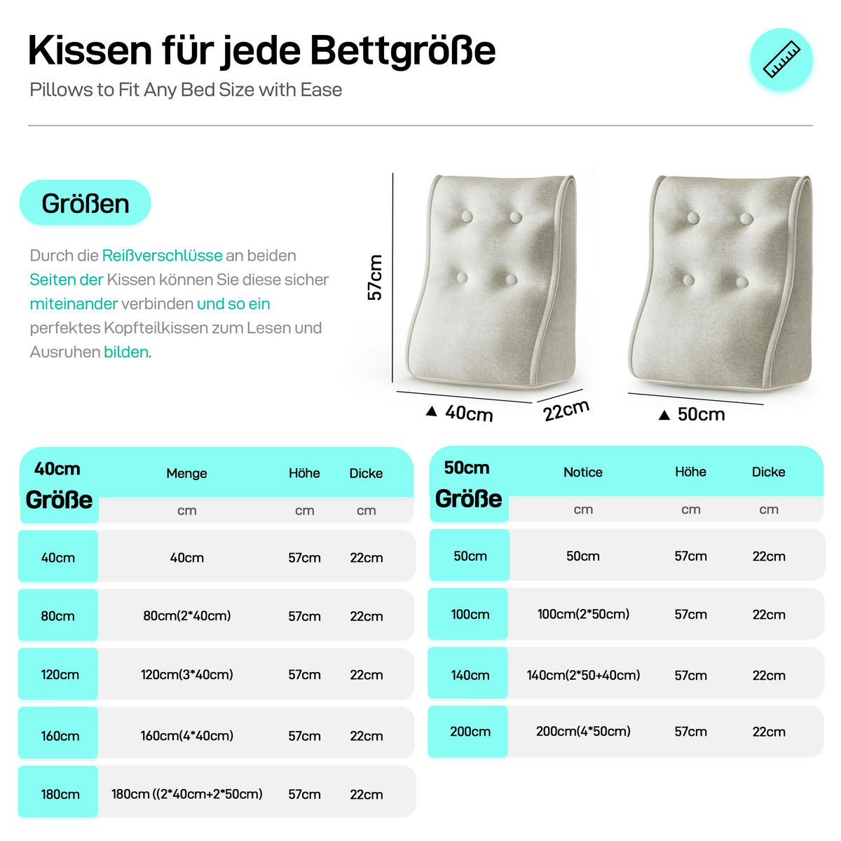 RÜCKENKISSEN Kopfteilkissen Polyesterleinen Grün 40/22cm - Grün, Textil (22/40cm) - Vercart