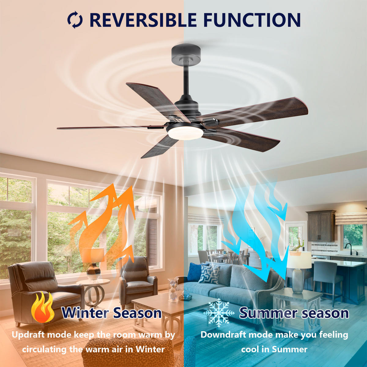 DECKENVENTILATOR DE-16258 52 Zoll mit Fernbedienung & 3 Farben Schwarz - Walnussfarben, Holz/Metall (132/132/45cm) - ComfortXL