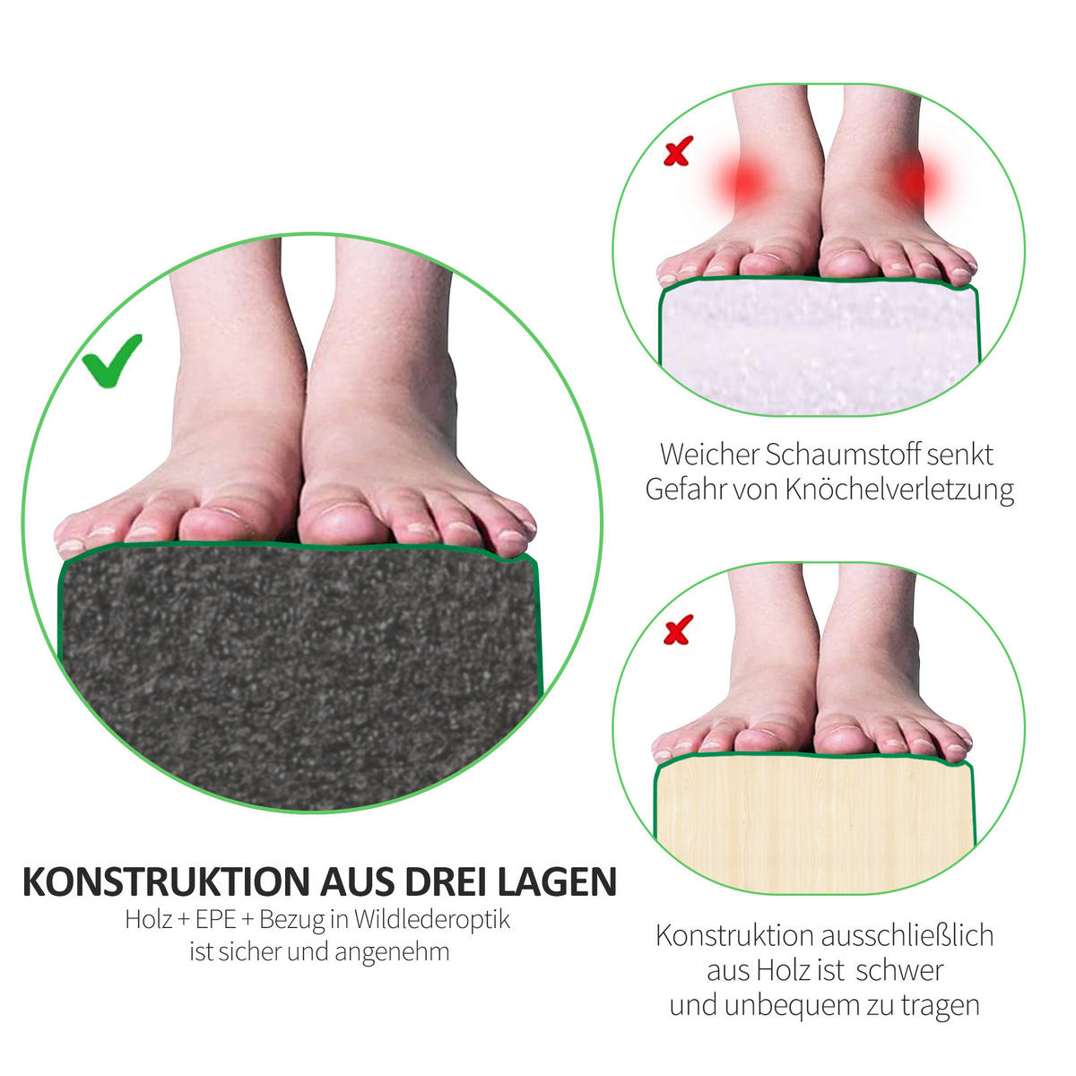 SCHWEBEBALKEN Beth Grün faltbar 210/10/6.5 cm - Grün, Holz/Textil (210/10/6.5cm) - Jamb