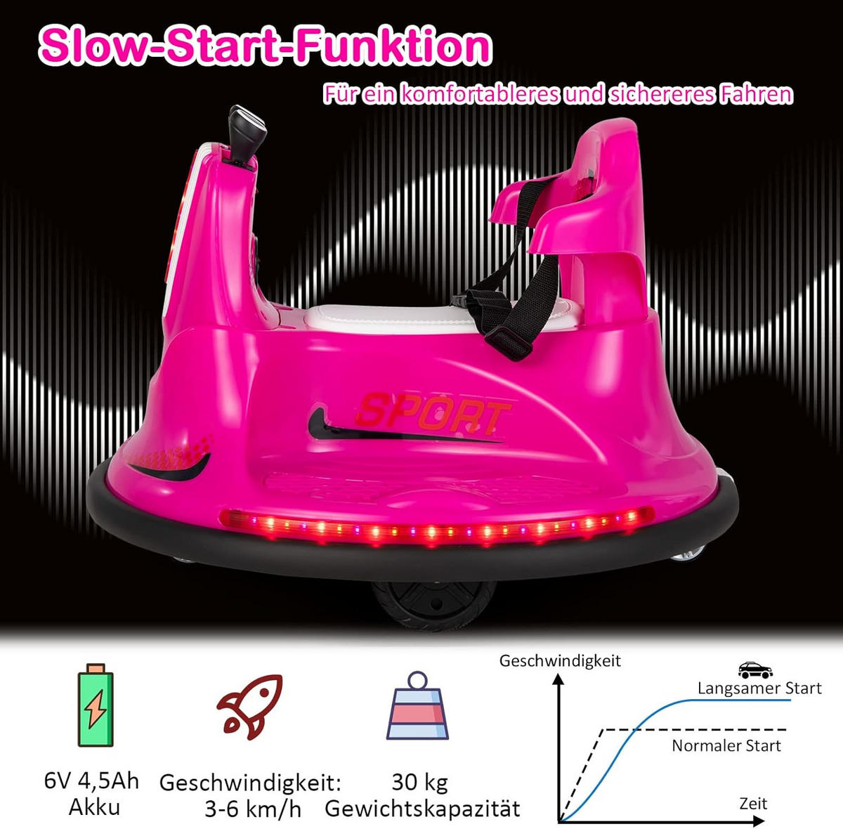 AUTOSCOOTER Aufsitz Kinder Rosa - Pink, Kunststoff (66.5/47.6/66.5cm) - COSTWAY