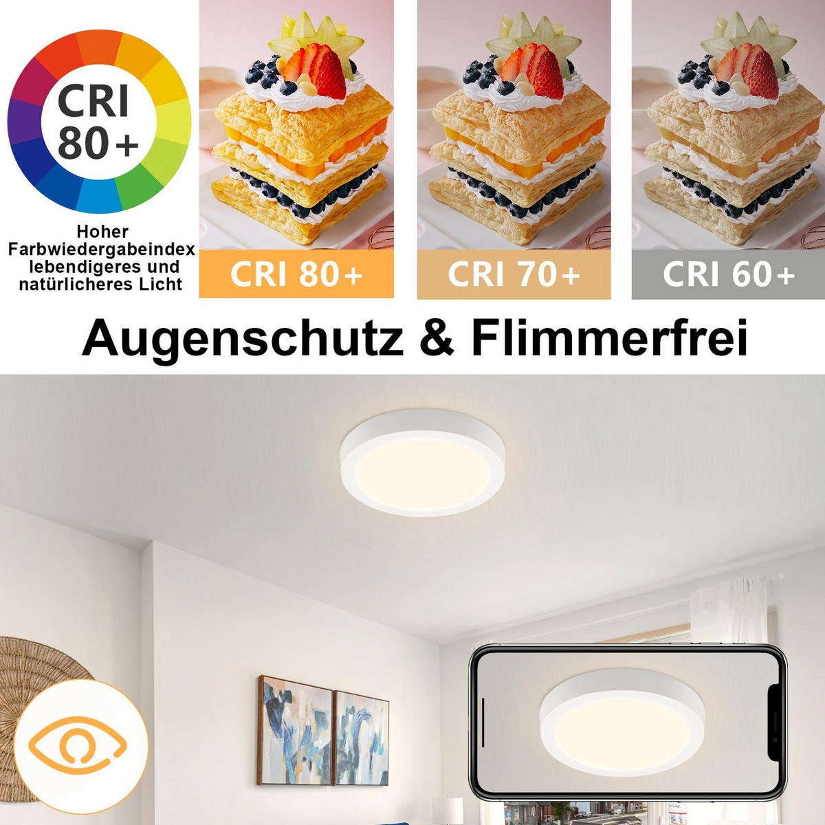 LED-DECKENLEUCHTE Regenkreis 23/23/3.2 cm - Weiß, Kunststoff (23/23/3.2cm) - Nettlife