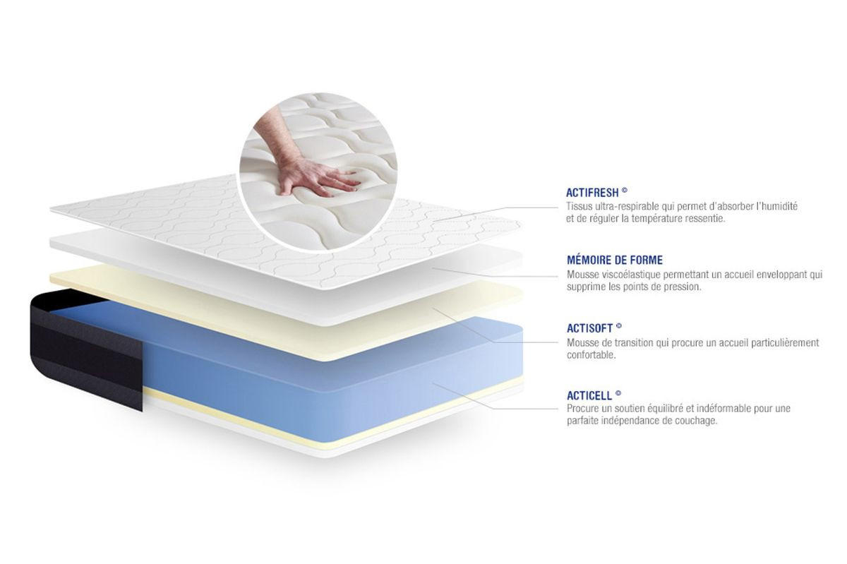 BETT Actimemo morpho Memory-Schaum 130 x 210 cm h1 - Kit Bettgestell Grau - Beige/Grau, Karton/Holz (130/210cm) - ACTISOM
