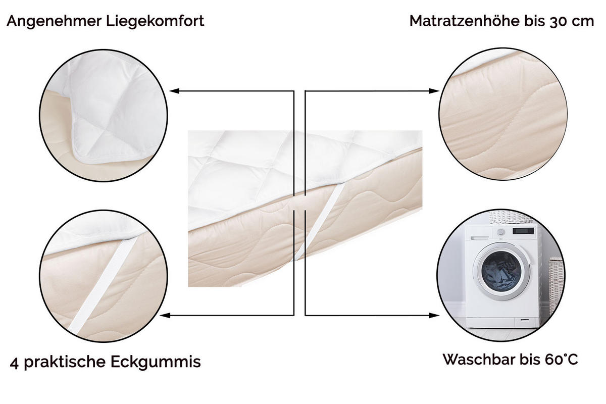 MATRATZENAUFLAGE, 200x200 cm, 100% Polyester, Weiß - Weiß, Textil (200/200cm) - Zollner