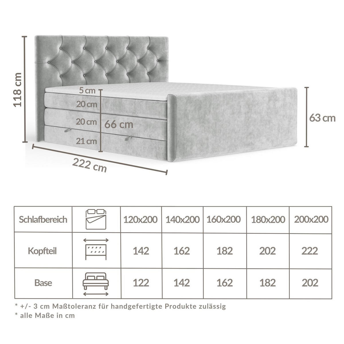BOXSPRINGBETT Hugo Blau Grau 160/200 cm - Blaugrau/Schwarz, Holz/Holzwerkstoff (160/200cm) - Maison de Reve