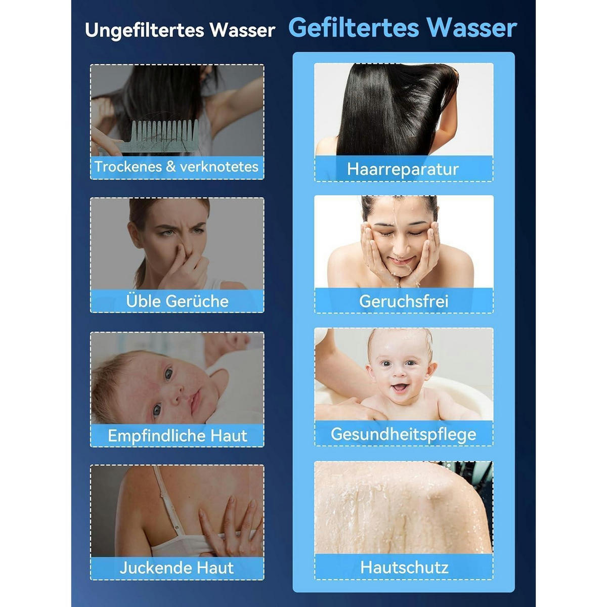 DUSCHFILTER 20-stufiges System 2er-Set - Multicolor, Kunststoff (2/2/10.4cm)