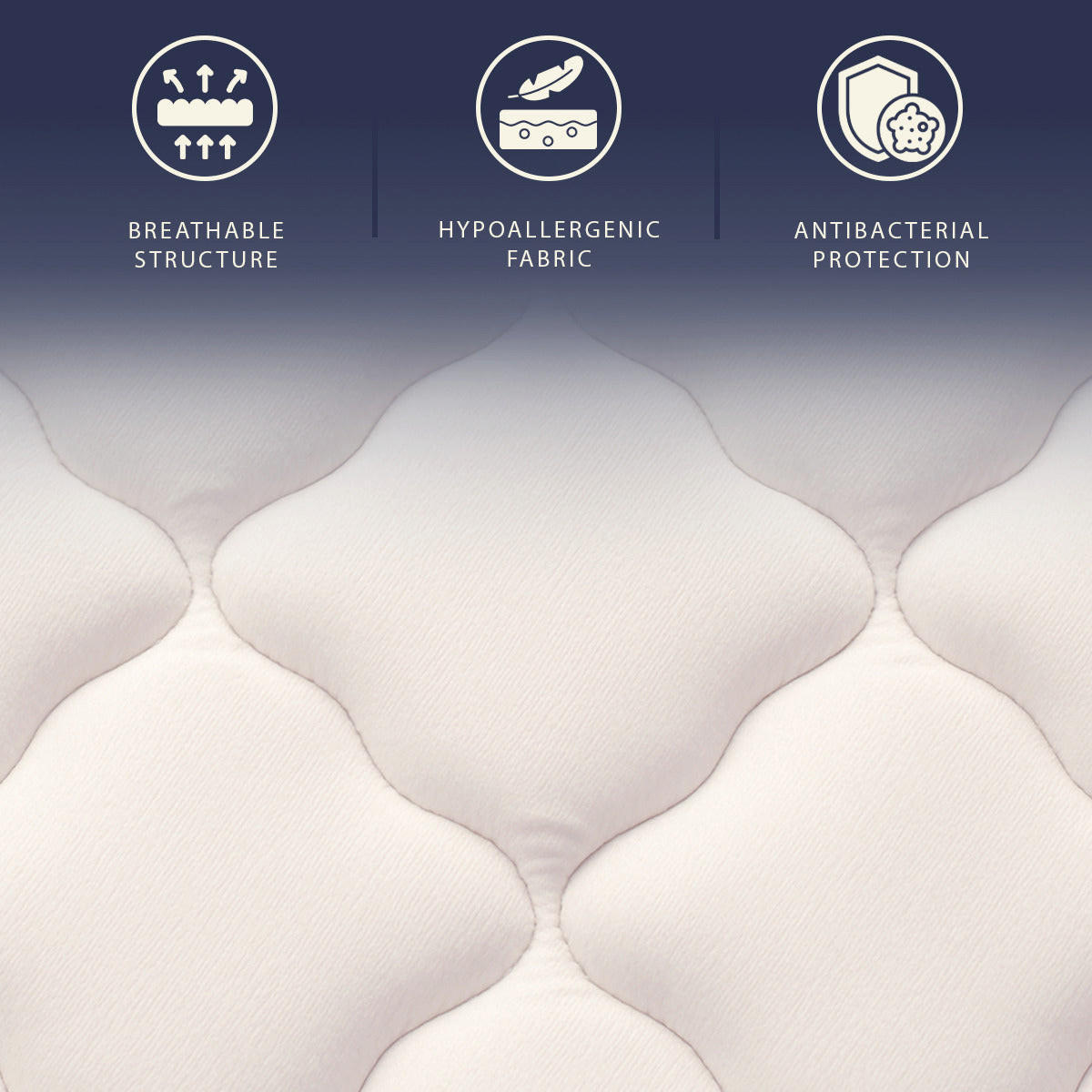 MATRATZE 120x200 mit Taschenfedern und Memory Foam | Höhe 25 cm | Ergonomisch, Feuerhemmend, Allergikergeeignet - Weiß, Textil (120/200cm) - The White Stone