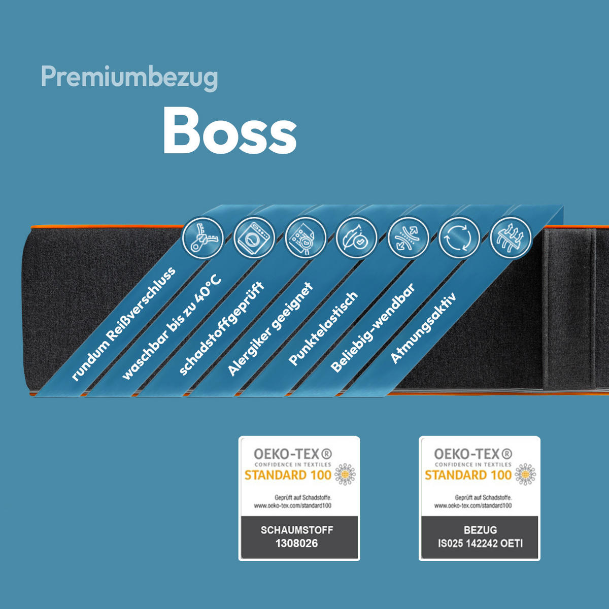 KALTSCHAUMMATRATZE-DUO-EXTRA-DICK 25 cm 140x200 cm H3/H4, 7-Zonen, atmungsaktiv & punktelastisch - Weiß, Textil (140/200cm) - Lunea