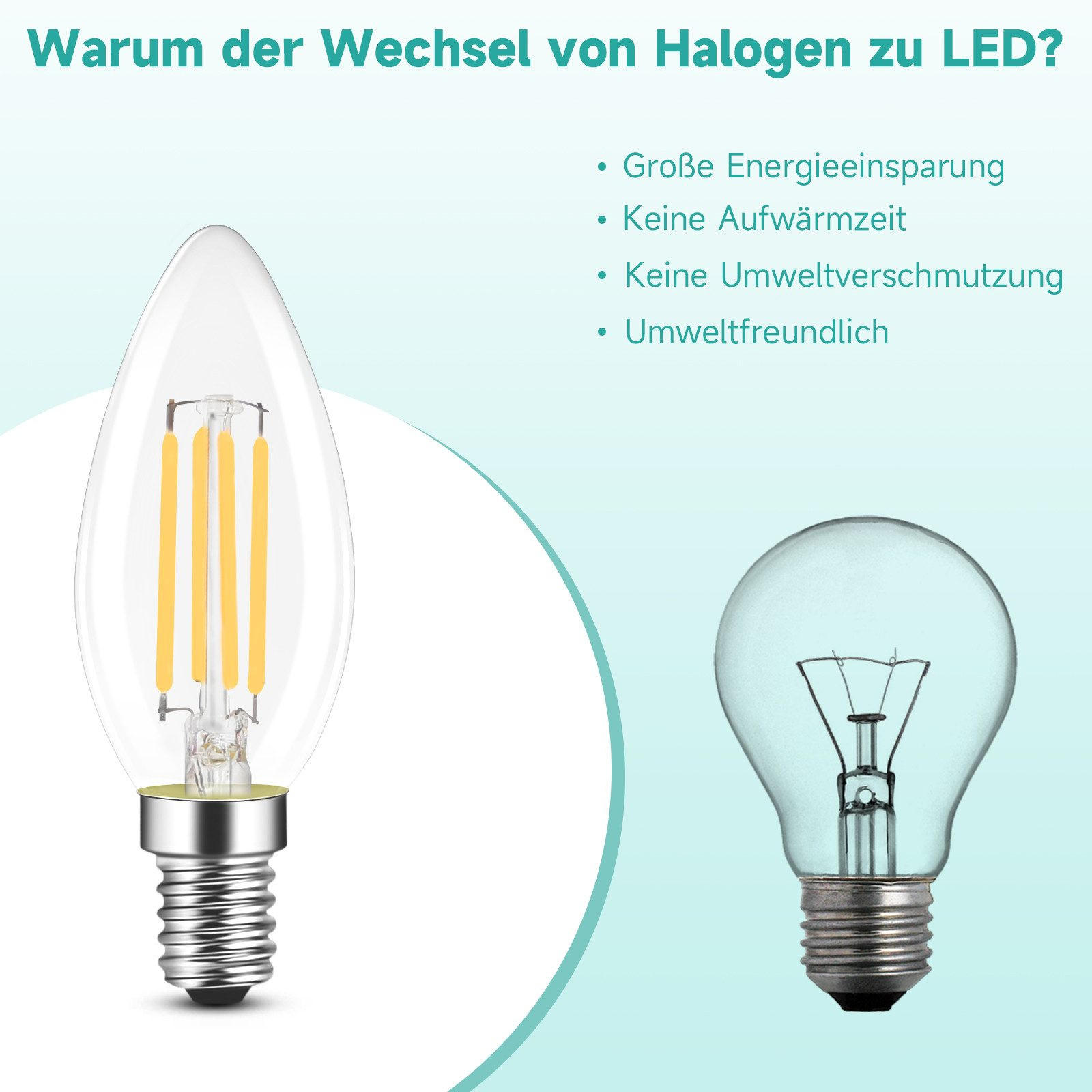 LED-LEUCHTMITTEL E14 4W(12er-set) - Transparent, Glas (3.5/10cm) - Nettlife