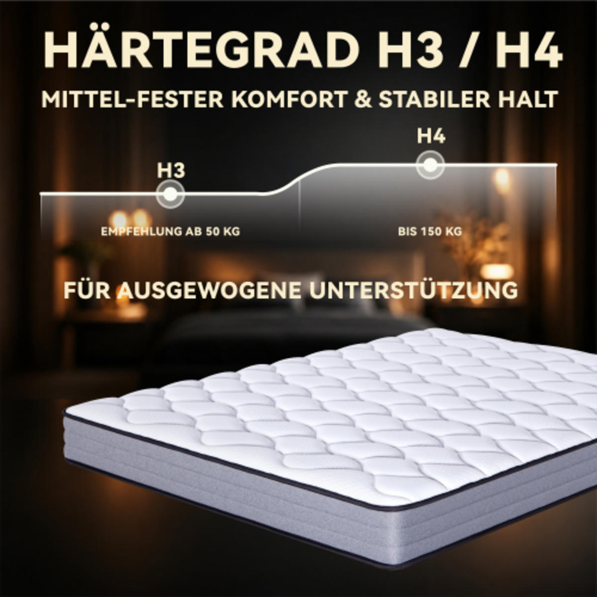 TASCHENFEDERKERNMATRATZE 120×200cm mit 7-Zonen-System und Memory-Schaum, weiß & grau - Weiß, Kunststoff - Luhomfu