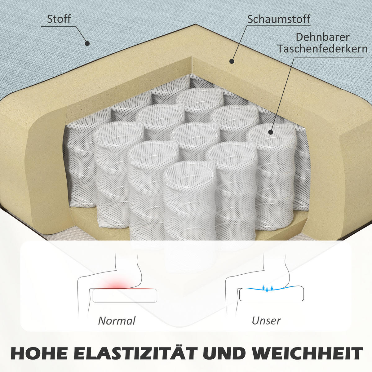 SOFA 2-Sitzer Couch Stoffsofa Sitzmöbel Polstersofa Loungesofa breit Hellgrün - Hellgrün/Naturfarben, Holz/Textil (56.5/77/117cm) - HOMCOM