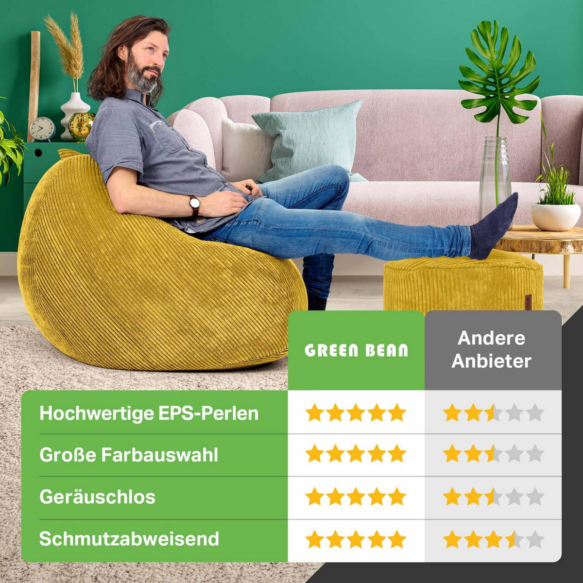 XXL-SITZSACK 2er Set + Pouf - Cordstoff - Gelb, Textil (90/110/90cm) - Green Bean