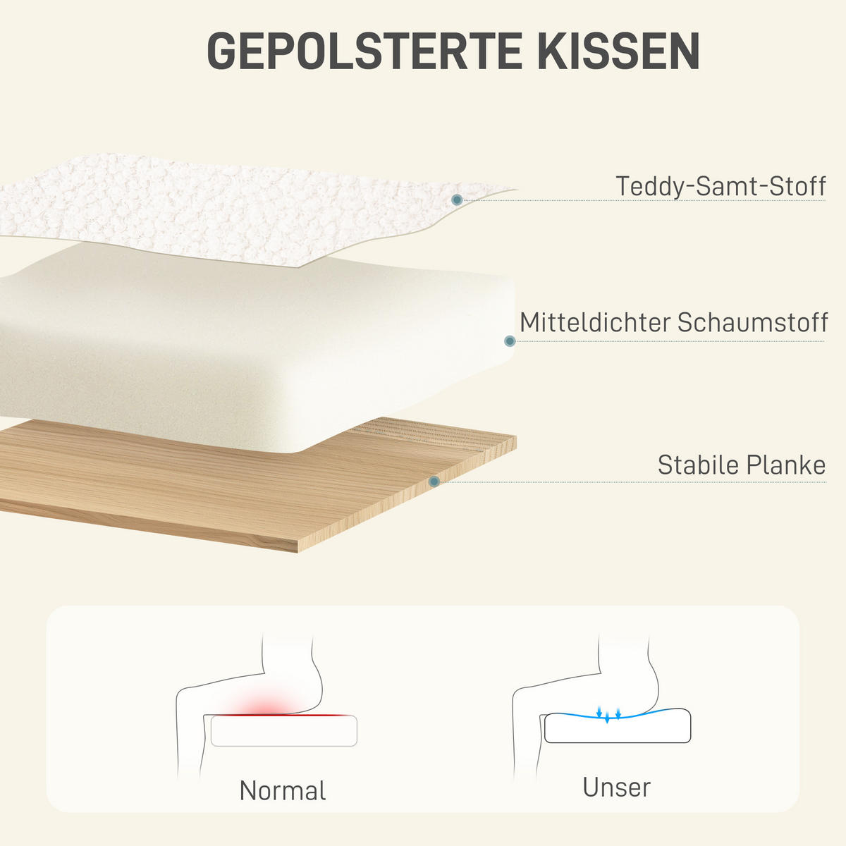 BÜROSTUHL, Höhenverstellbar Schreibtischstuhl, Relaxsessel, Drehstuhl, Cremeweiß - Beige, Textil (61/88/60cm) - HOMCOM