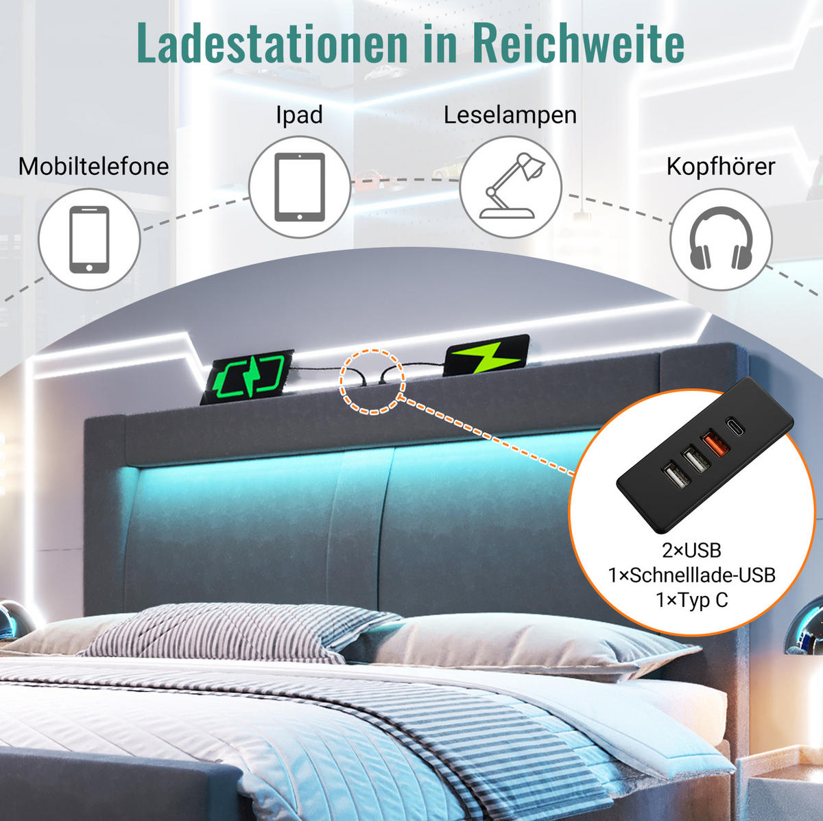 ČALÚNENÁ posteľ 160/200 cm s LED osvetlením, USB a USB-C, hydraulickým úložným priestorom, zamatovým čelom, Sivá - sivá, textil (160/200cm) - Redom