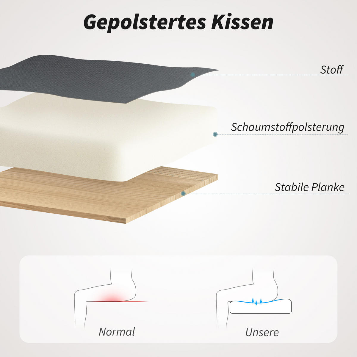 BÜROSTUHL höhenverstellbar Grau - Weiß/Grau, Kunststoff/Textil (57.5/101/60cm) - HOMCOM