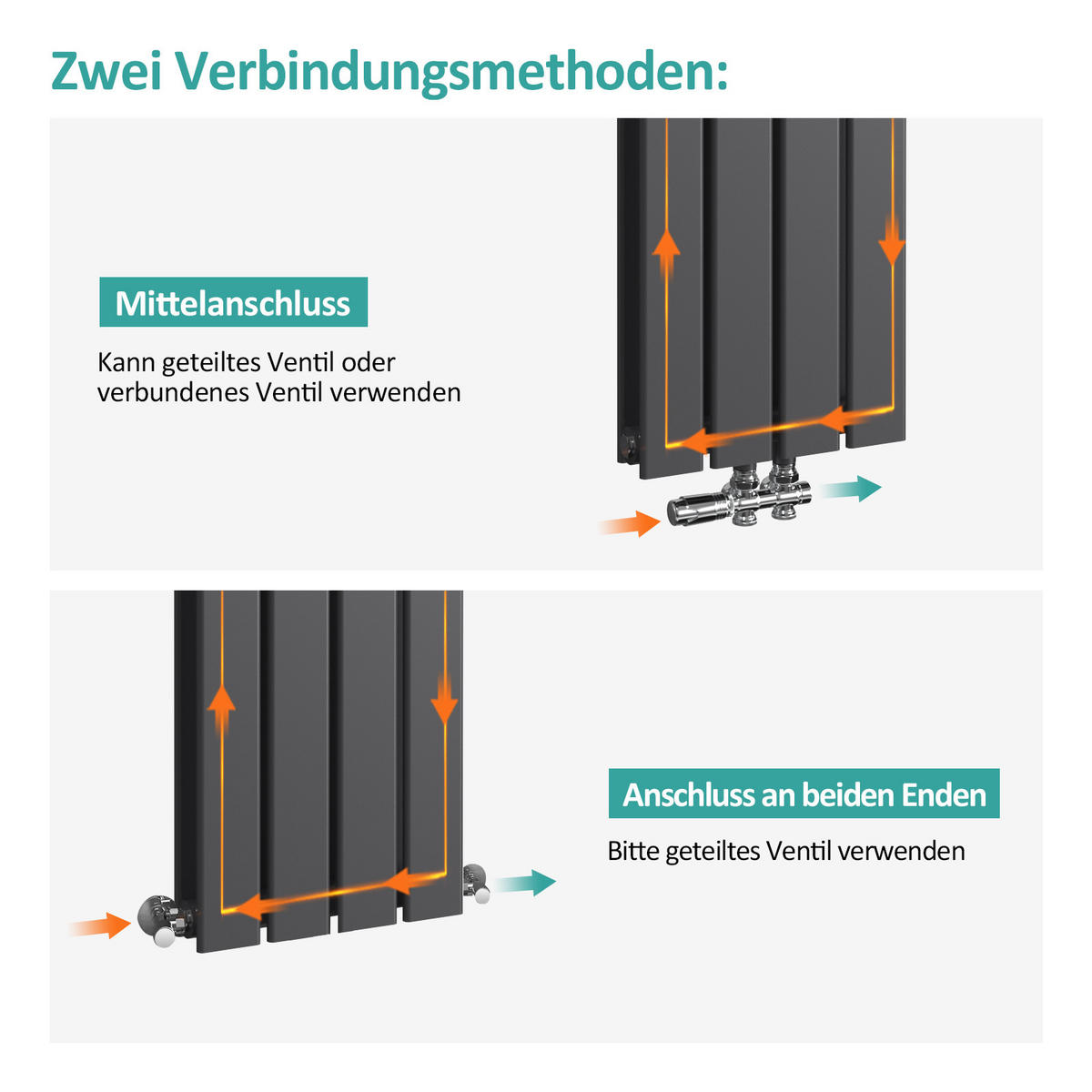 HEIZKÖRPER Flachheizkörper Anthrazit 180/30/6,3 cm - Anthrazit, Metall (30/180/6.3cm) - EMKE