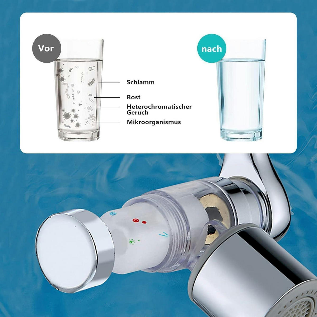 WASSERHAHNAUFSATZ mit Filter 1080° drehbar - Silberfarben, Metall (9.5/3/30cm)