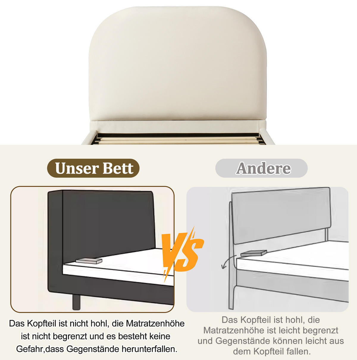 POLSTERBETT 90/200 cm Beige aus Samt mit Stauraum - Beige, Textil (90/200cm) - OKMYHOME