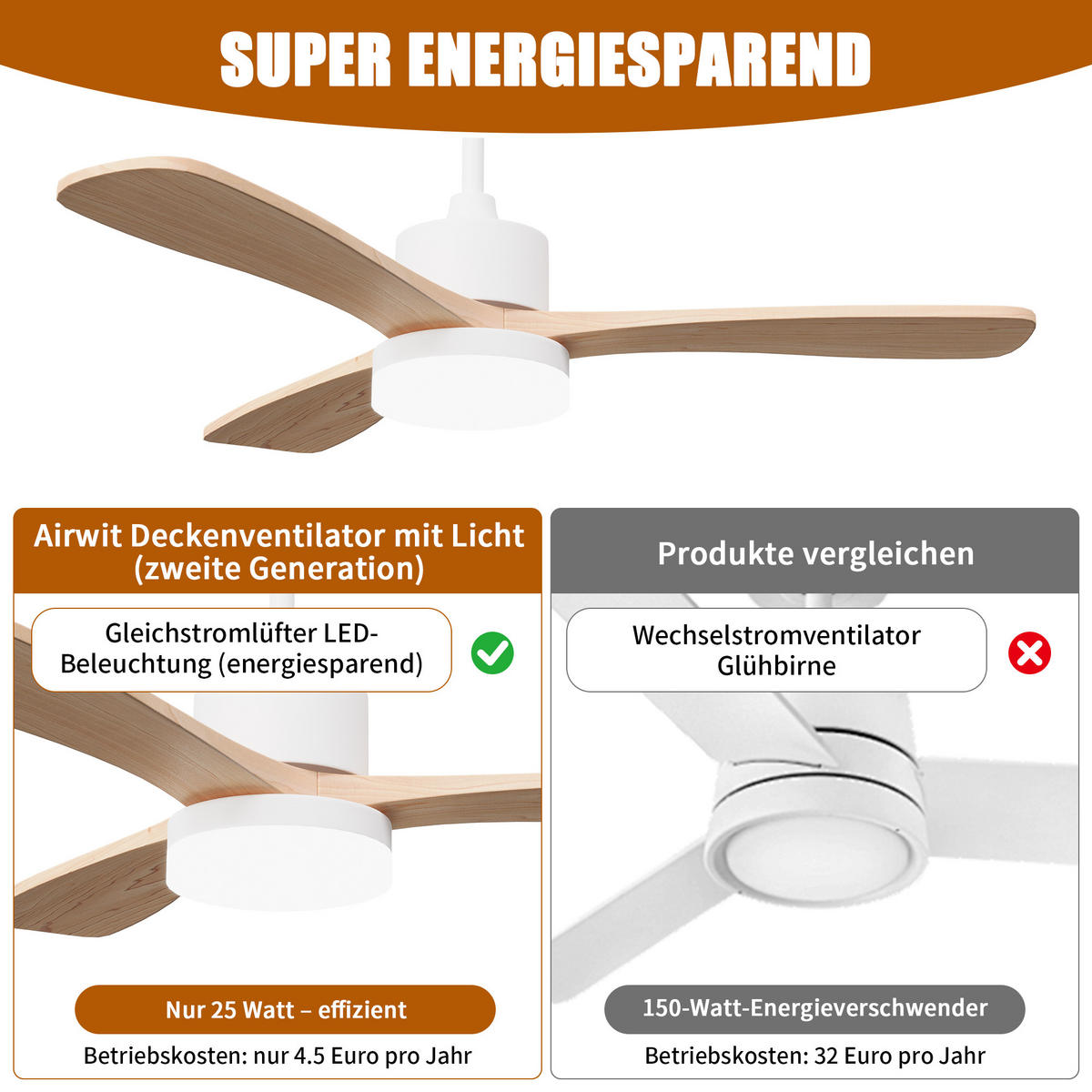 DECKENVENTILATOR mit LED-Licht, 106,6 cm, 3 Holzflügel, 6 Stufen & Timer - Naturfarben, Metall (106.6/106.6/52cm) - EuroLiving