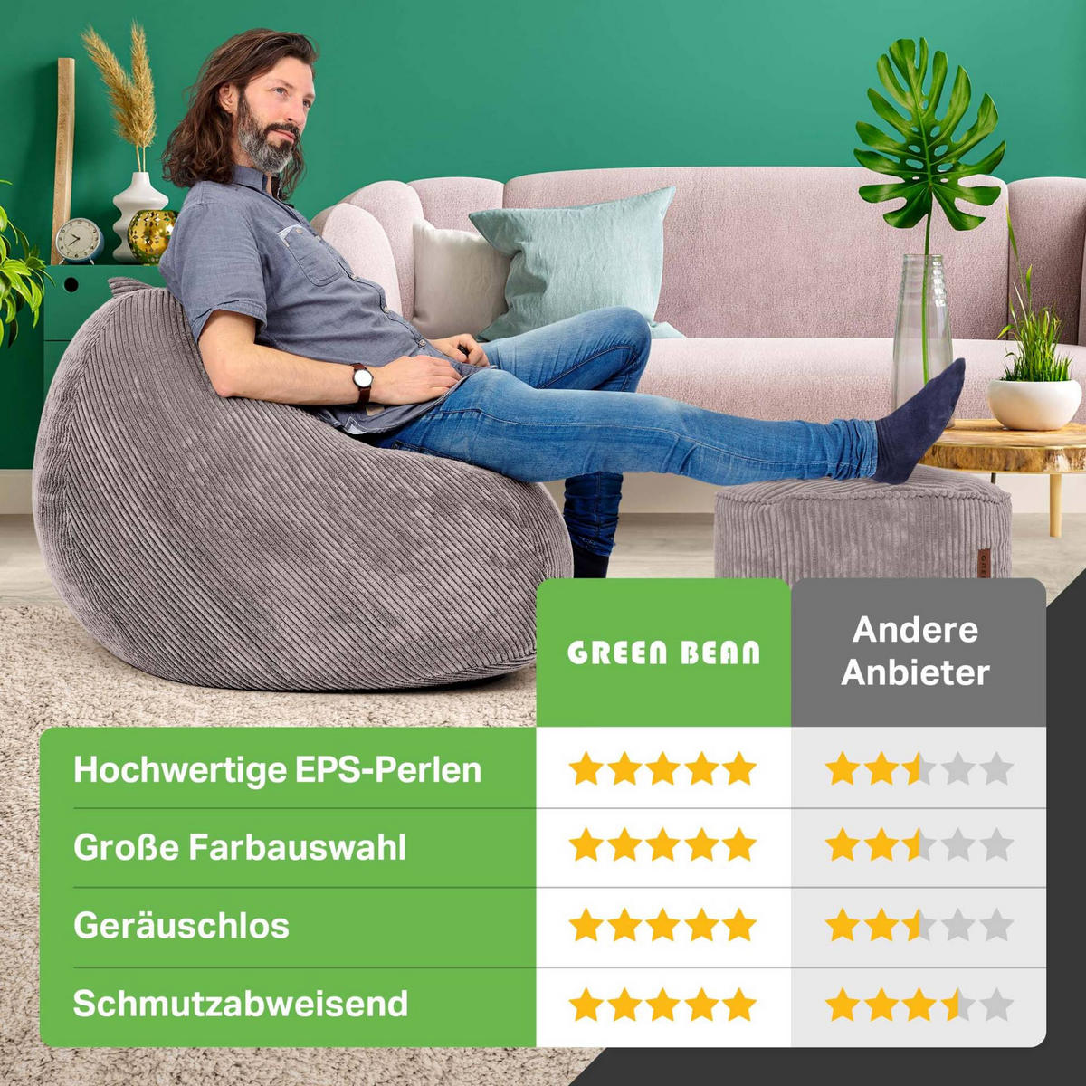 XXL-SITZSACK 2er Set + Pouf - Cordstoff - Grau, Textil (90/110/90cm) - Green Bean