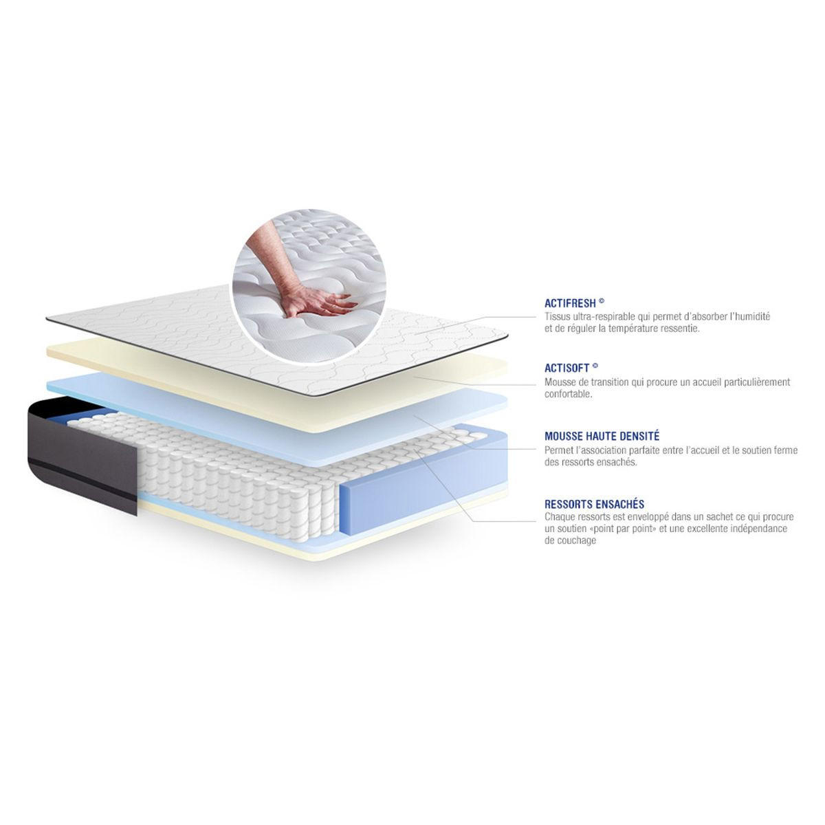 MATRATZE Actiflex night Taschenfederkern 130 x 200 cm h4 - Weiß, Textil (130/200cm) - ACTISOM