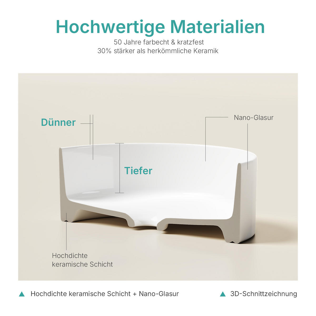 WASCHBECKEN Weiß Ø35,2 / 11,2 cm - Weiß, Keramik (35.2/11.2/35.2cm) - EMKE