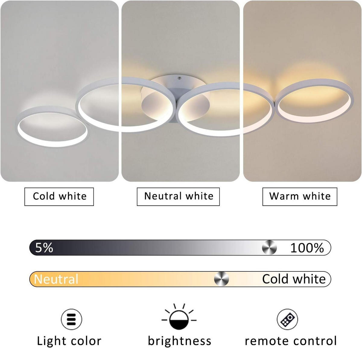 LED-DECKENLEUCHTE Luftblase 88/31/5.7 cm - Weiß, Metall (88/31/5.7cm) - Nettlife