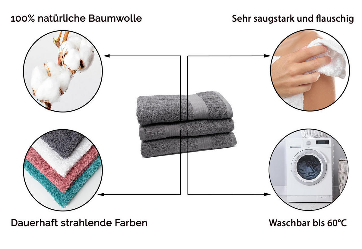 DUSCHTÜCHER, 3er-Set, 70x140 cm, 100% Baumwolle, Grau - Anthrazit, Textil (70/140cm) - Zollner