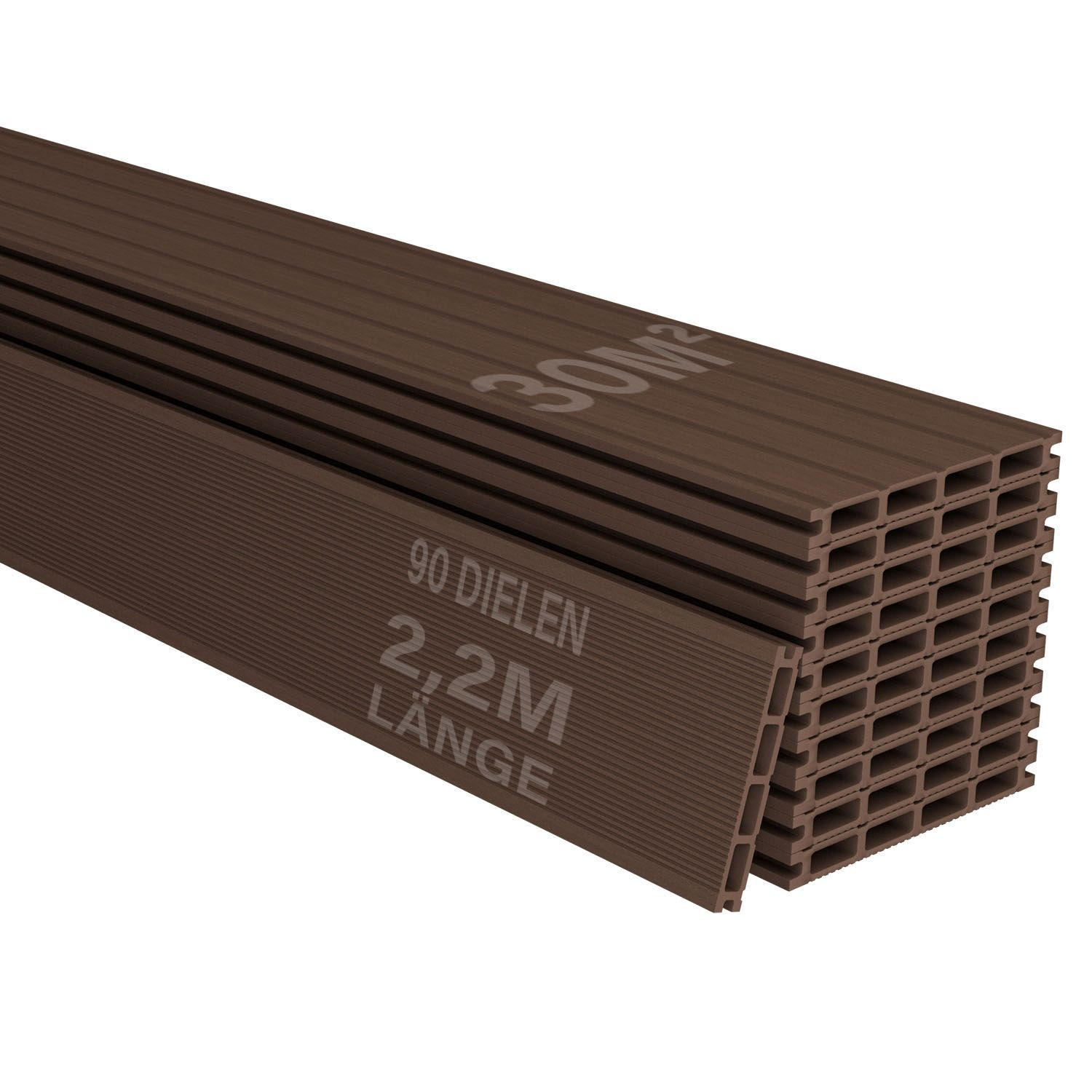 TERRASSENDIELEN WPC Braun 30 m² - Braun, Kunststoff (220/14.6/2.5cm) - Juskys