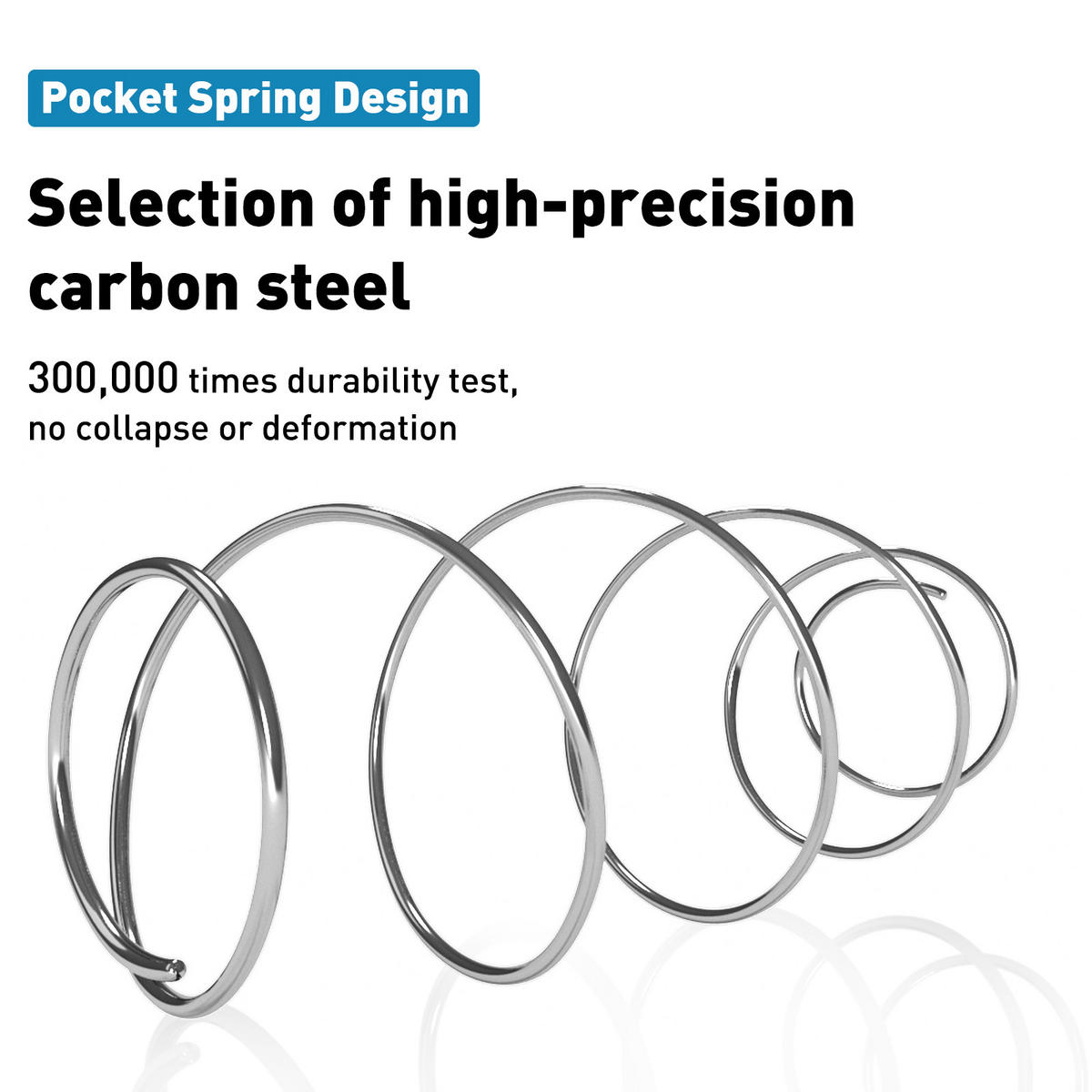 TASCHENFEDERKERNMATRATZE Höhe 25 cm 180×200cm - Weiß, Textil (180/200cm) - CHICASA