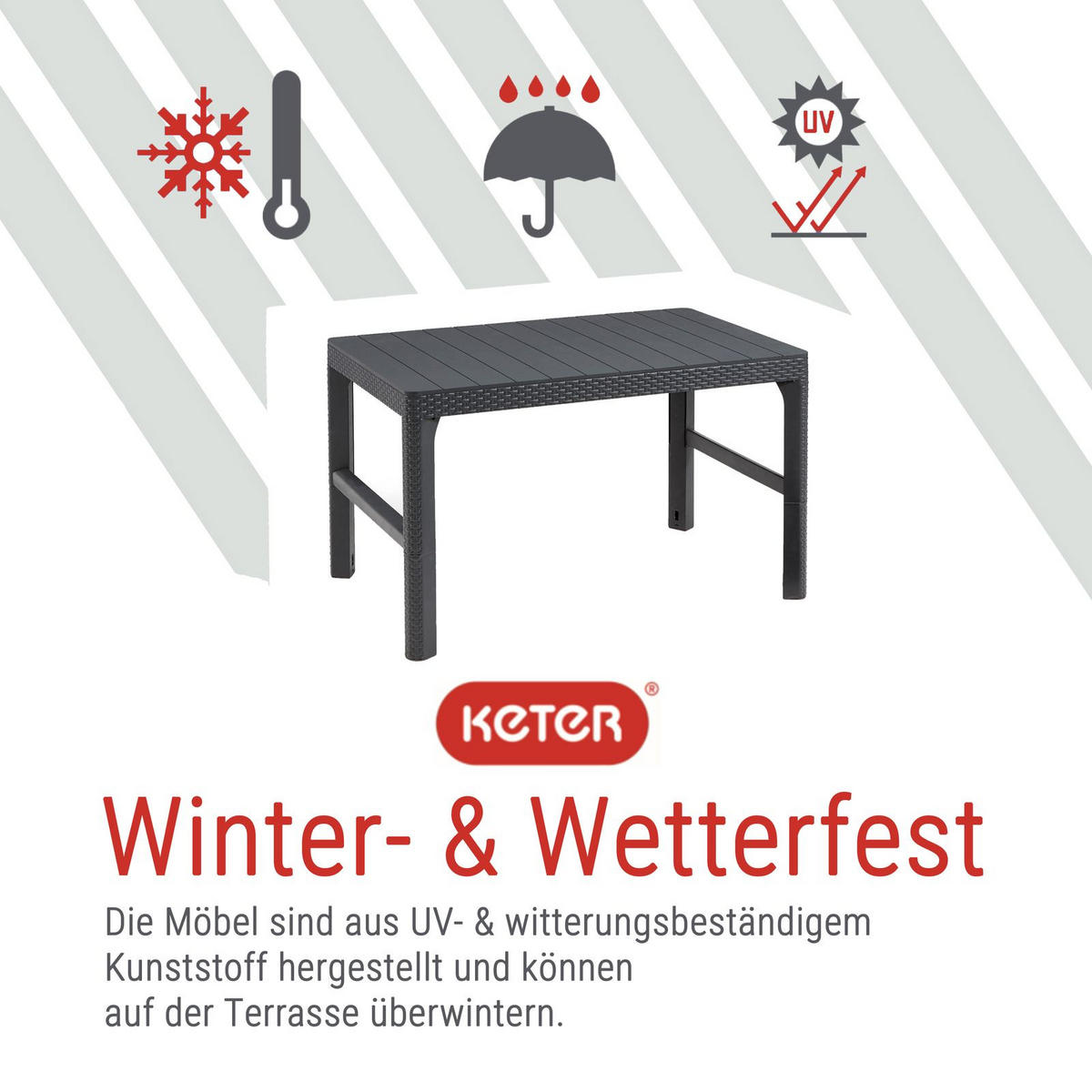 GARTENTISCH Lyon Lounge Tisch anthrazit, Gartentisch, höhenverstellbar - Anthrazit, Kunststoff (116/71.5/40cm) - Allibert