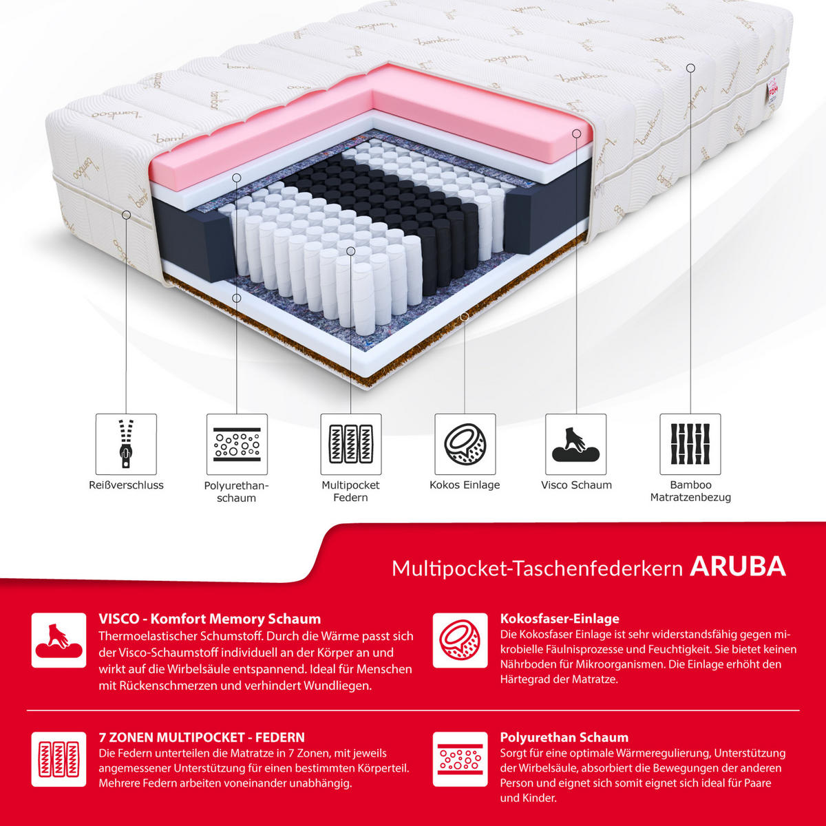 TASCHENFEDERKERNMATRATZE Aruba - Weiß, Textil (80/200cm) - FDM