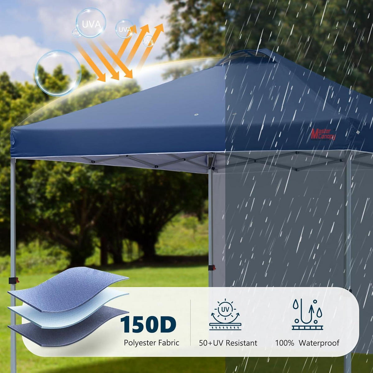 FALTPAVILLON 2,5 x 2,5 m mit Seitenwand Marineblau - Dunkelblau, Textil (238/257/238cm)