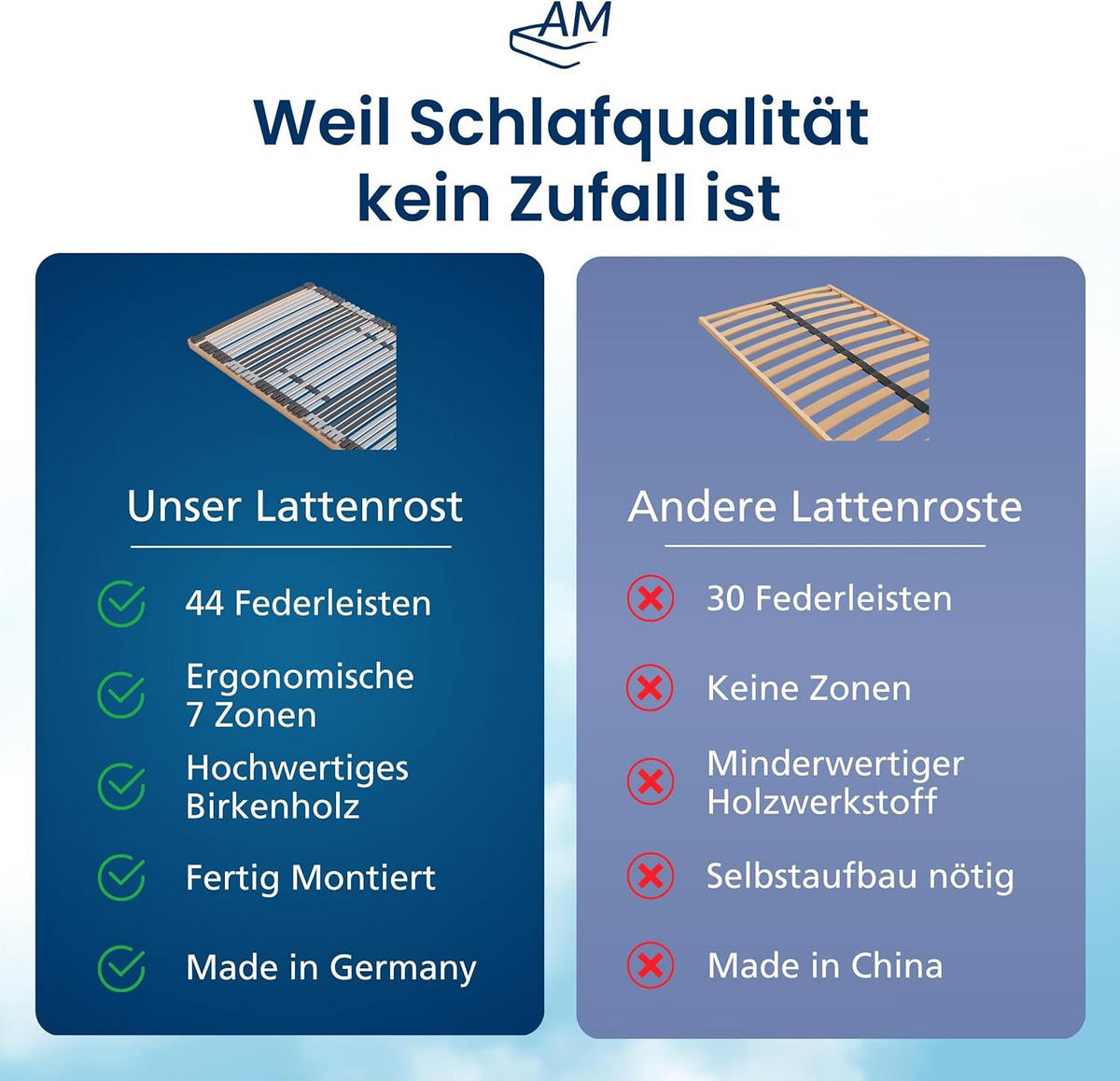 LATTENROST STARR 80/200 cm - Braun, Holz (80/200cm) - AM Qualitätsmatratzen