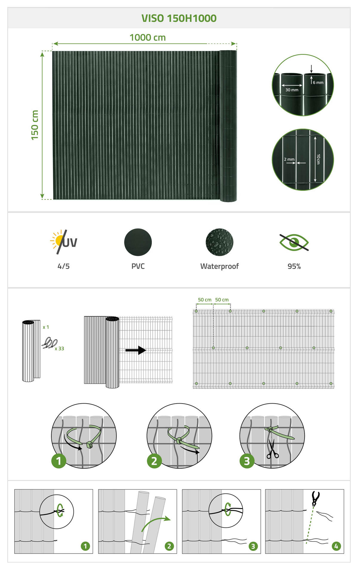 PVC Sichtschutzmatte VISO doppelseitig 10m x 1,5m Grün - Grün, Metall (1000/150cm) - Casanoov