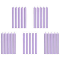 STABKERZE (25er Set) Rainbow - Lila, Paraffin (2.2/18/2.2cm) - Butlers