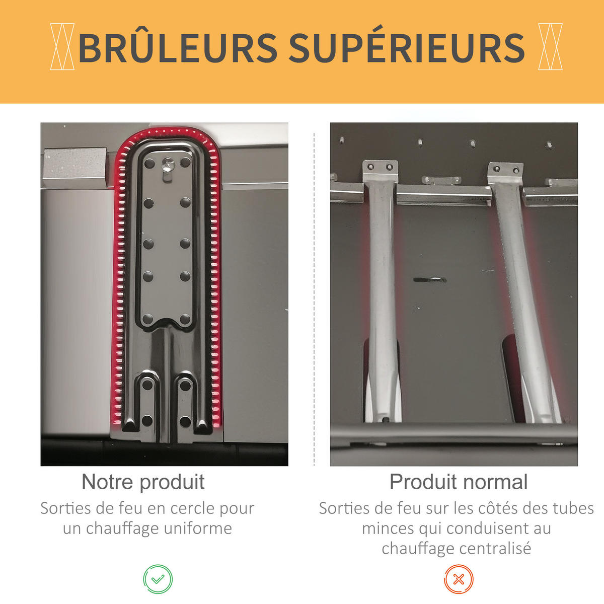 GASGRILL DE-18616 2 Brenner, 2,8 kW mit 2 Grillrosten Schwarz - Schwarz, Metall (49/99/104cm) - ComfortXL