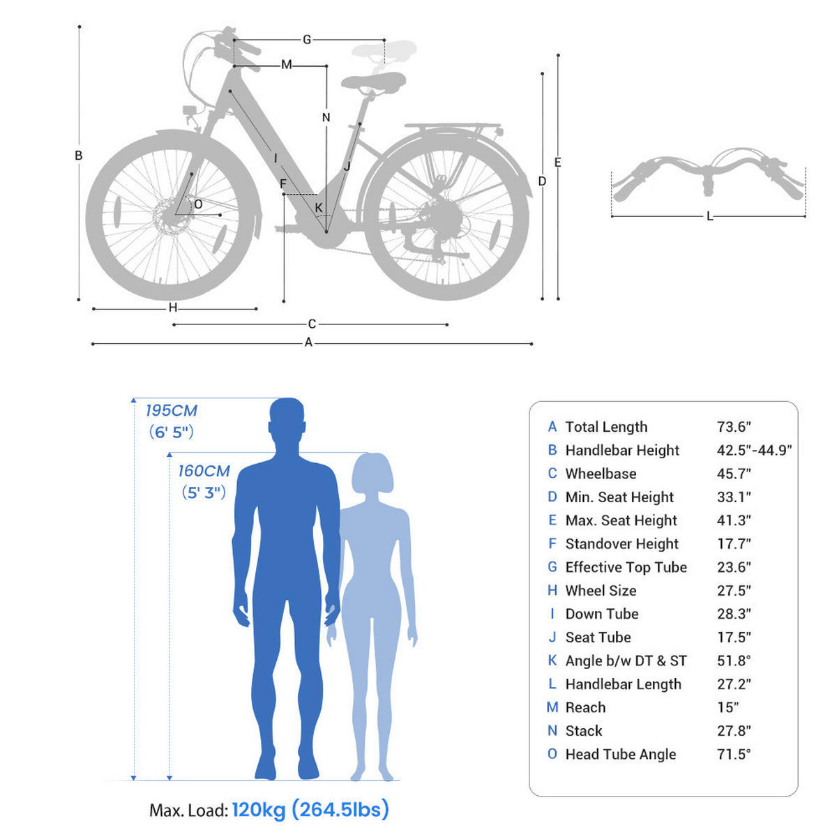 E-BIKE Touroll Urbano 3 – Leistungsstarker Mittelmotor für mühelose Fahrten - Blau, Metall (80cm)