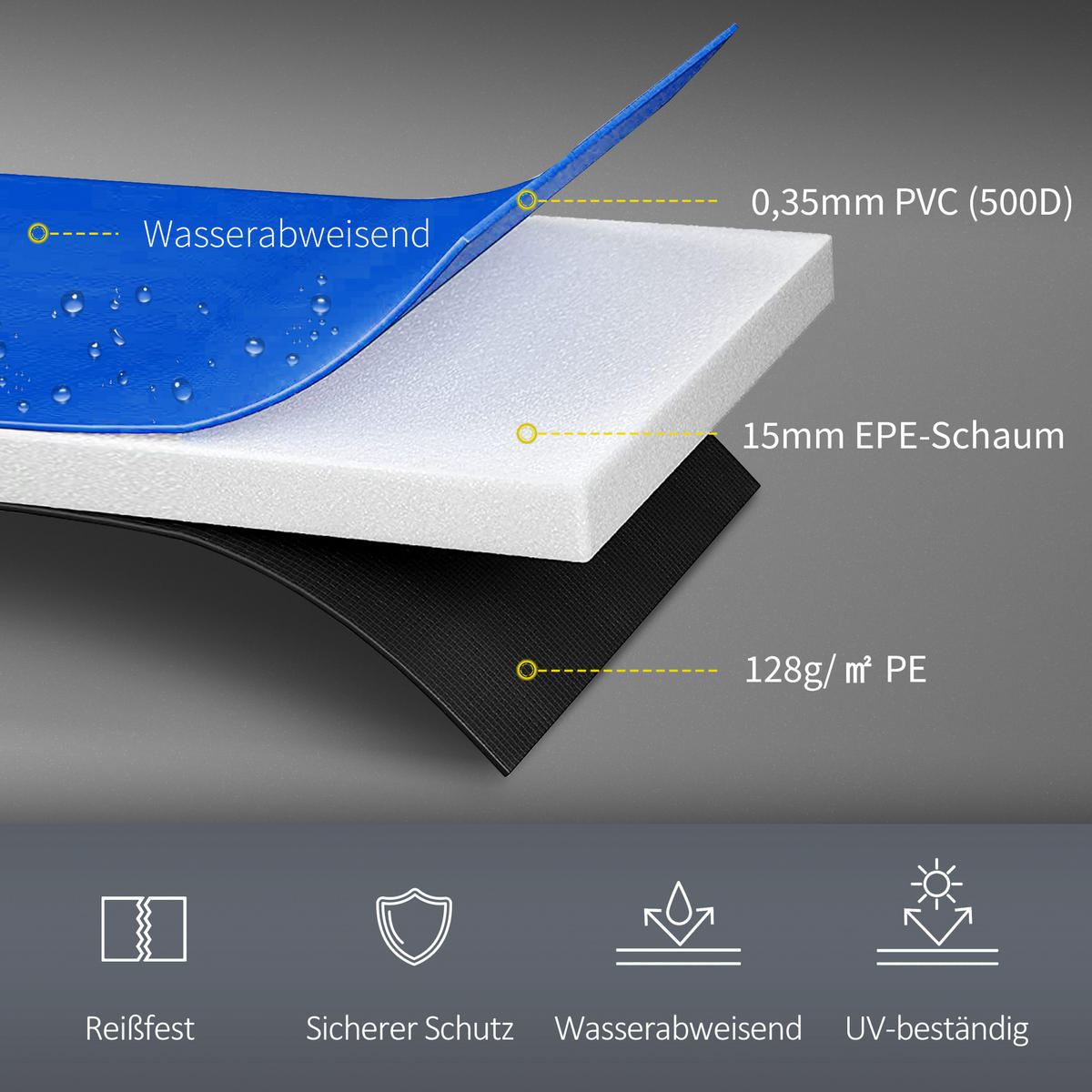 RANDABDECKUNG, PVC, Rot, Ø366 cm - Blau/Gelb, Kunststoff (366/366cm) - HOMCOM