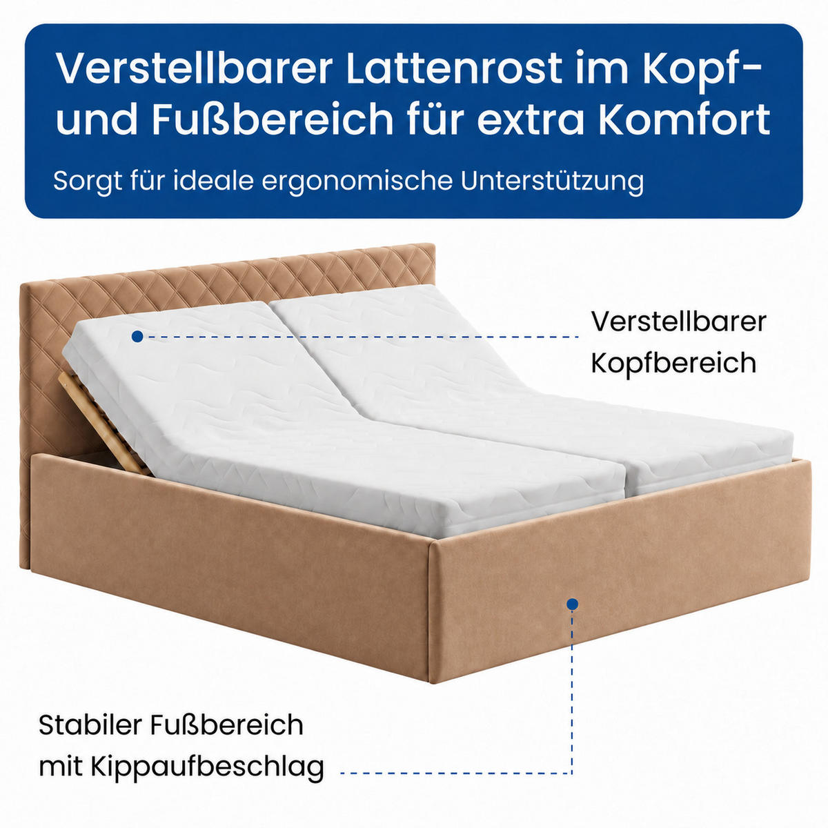 POLSTERBETT 180x200 cm Bonnellfederkernmatratze H2 in Beige - Beige, Textil (180/200cm) - Home Collective