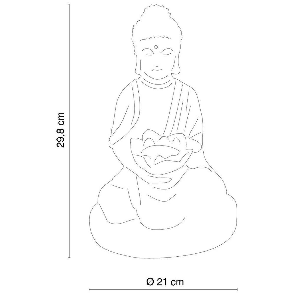 LED AUSSENLEUCHTE Buddha Steinoptik Grau 2er Set - Grau, Kunststoff (18/18/28cm) - Globo Lighting