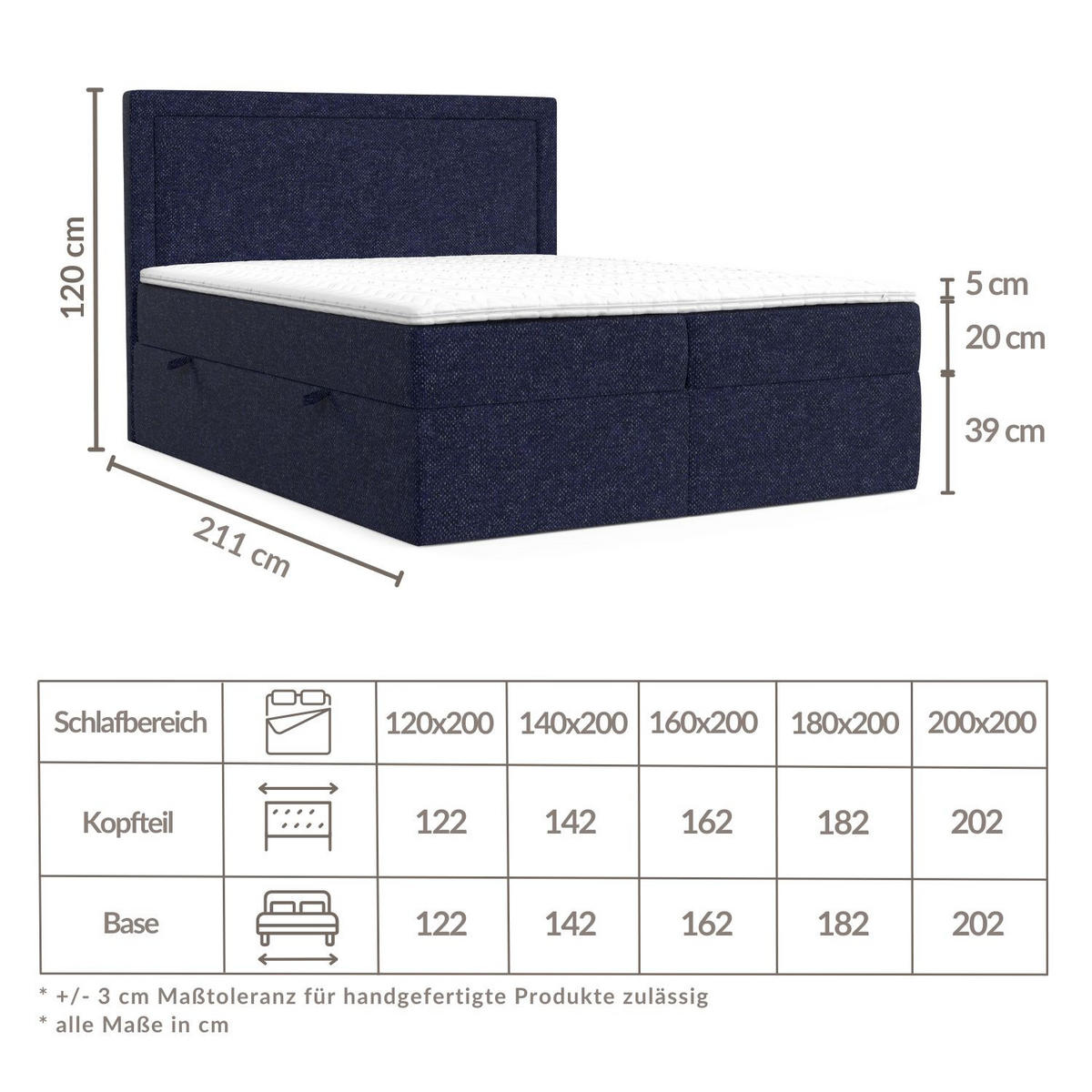 BOXBETT Tribeca Marineblau 180/200 cm mit Taschenmatratze und Topper - Schwarz/Dunkelblau, Holz/Holzwerkstoff (180/200cm) - Maison de Reve