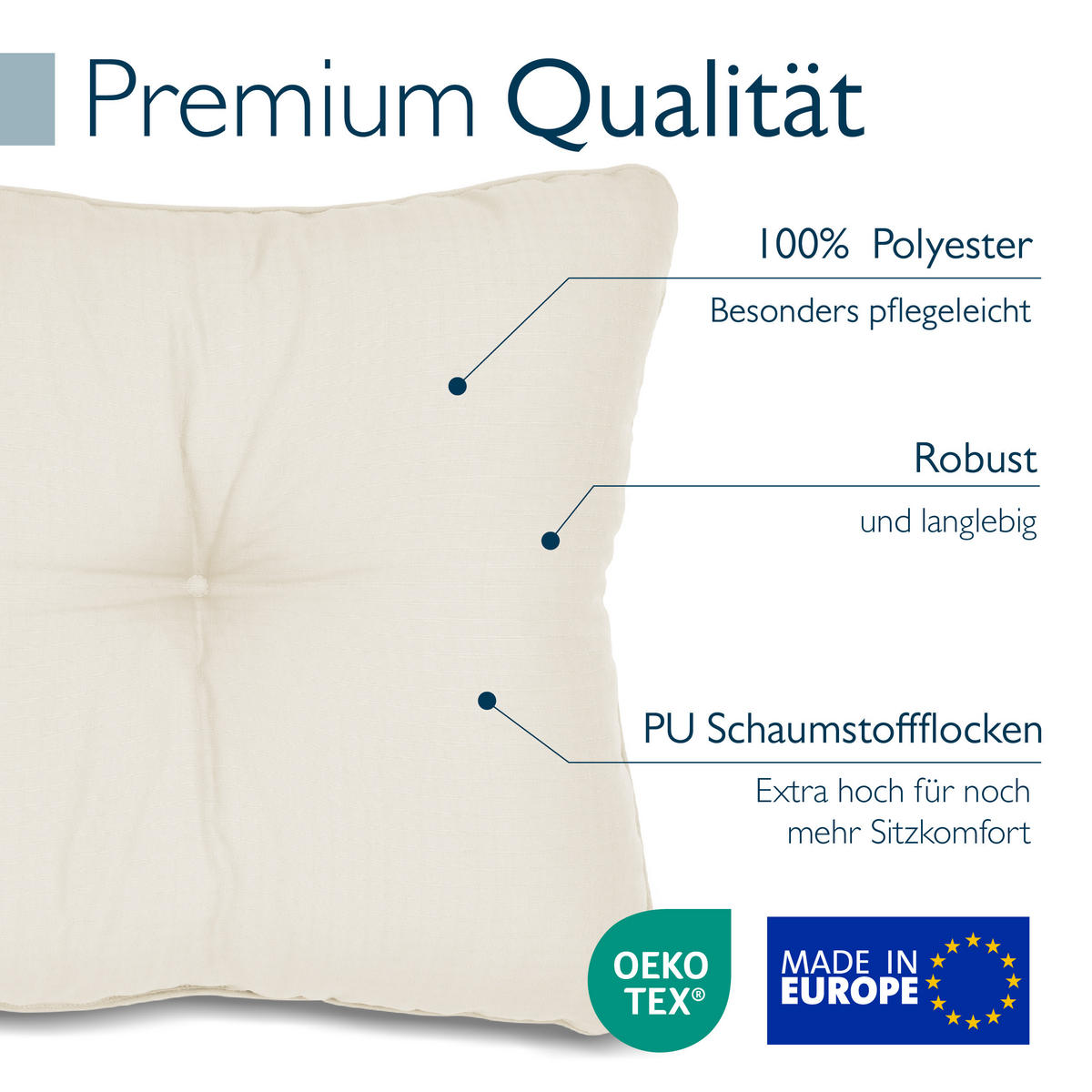 LOUNGEKISSEN Xluna Sitz 70x70x10cm mit Rücken 70x40x12cm Natur (2tlg) - Naturfarben, Textil (70/70cm) - Beautissu 