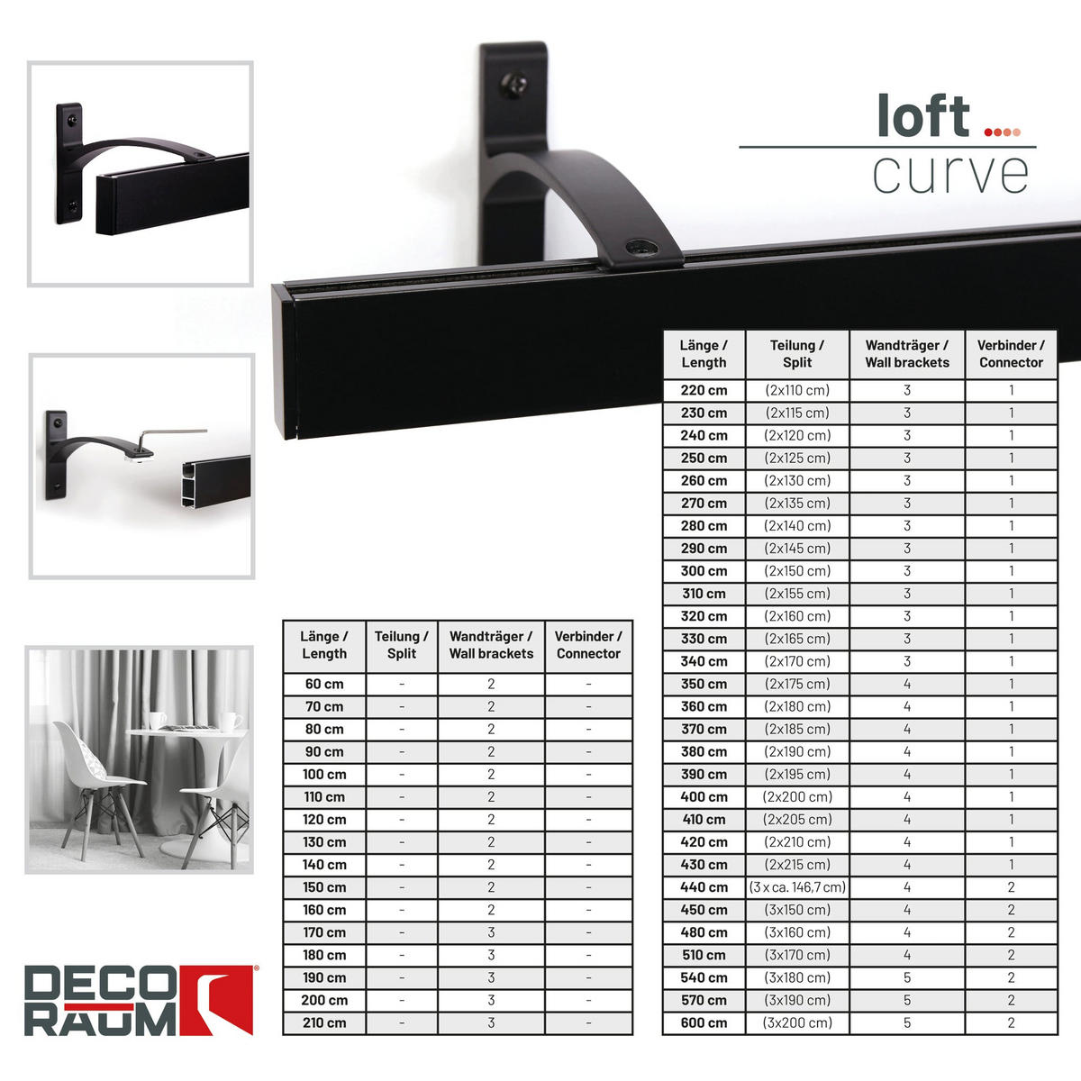 GARDINENSCHIENE auf Maß 1-lauf Wandmontage Curve 510cm - Schwarz, Metall (510cm) - Deco-Raum