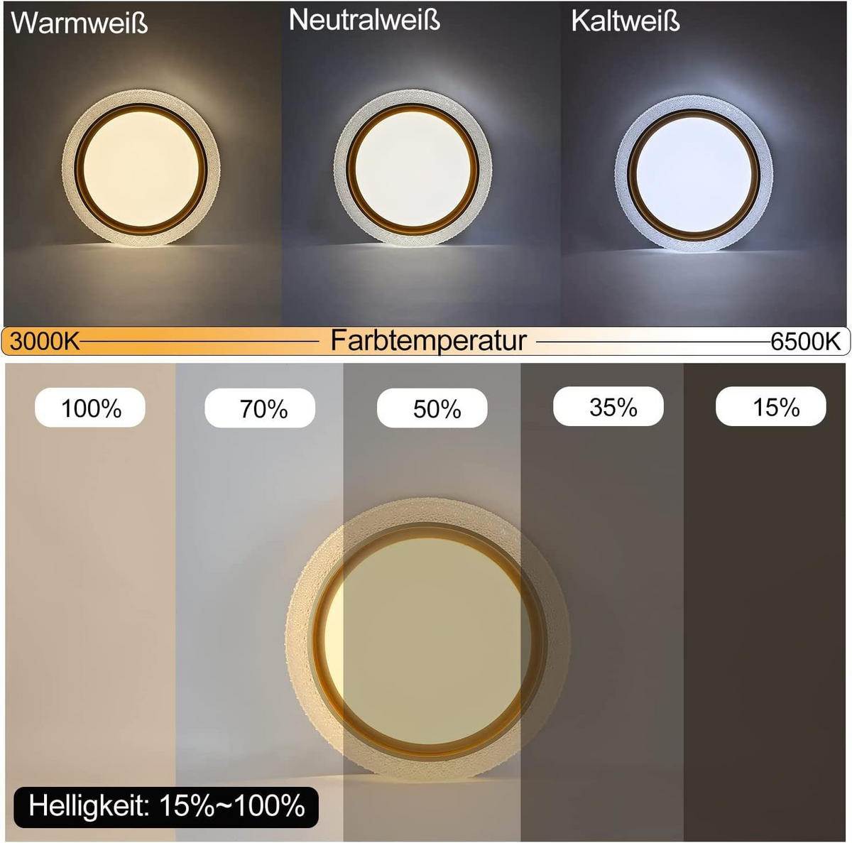 LED-DECKENLEUCHTE Michael 40/40/8 cm - Weiß, Metall (40/40/8cm) - Nettlife